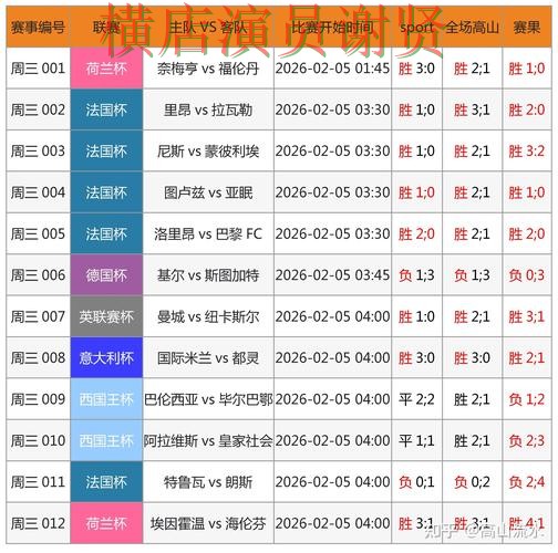 FIFA World Cup 2026期间热门世界杯竞猜平台盘点与真实体验分析