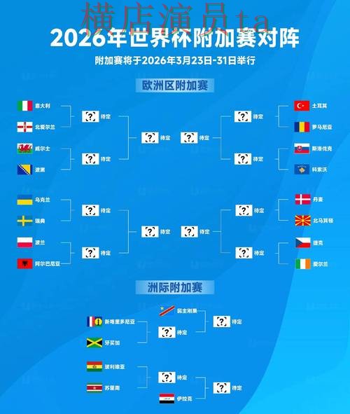 FIFA World Cup 2026期间热门世界杯竞猜平台盘点与真实体验分析