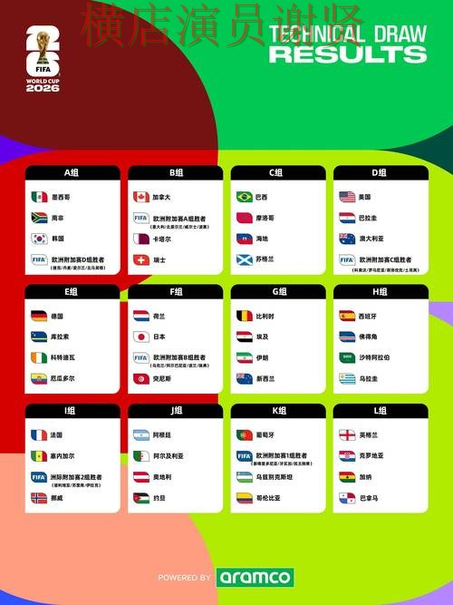 世界杯赛事中心期间热门世界杯投注平台盘点分析与访问方式分析