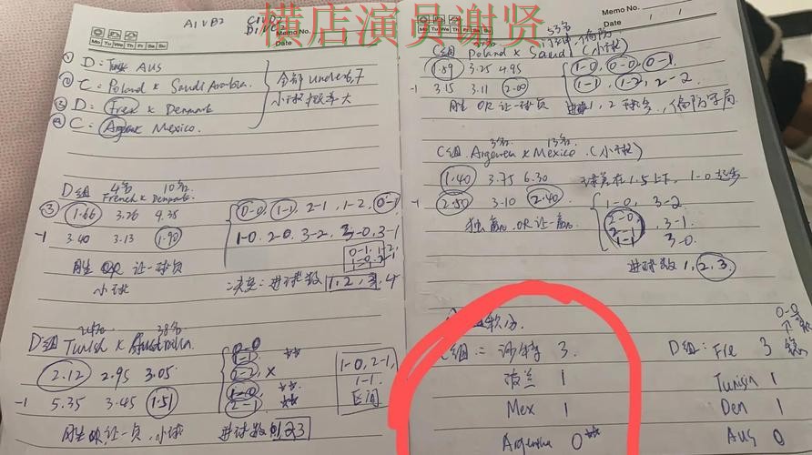 世界杯直播期间热门世界杯投注入口盘点与玩法指南分析