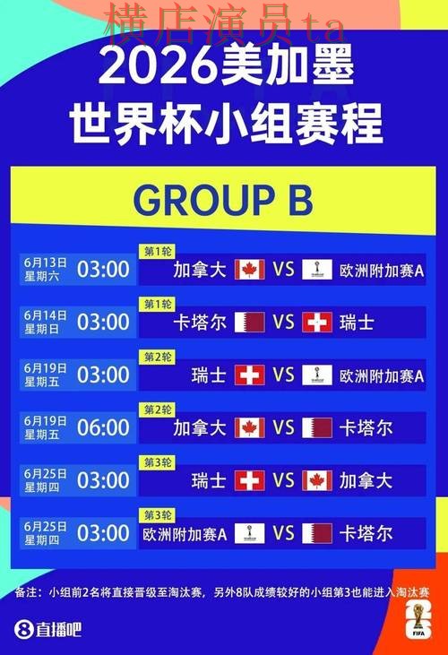 世界杯竞猜网站推荐：稳定性评测全指南 - FIFA World Cup 2026